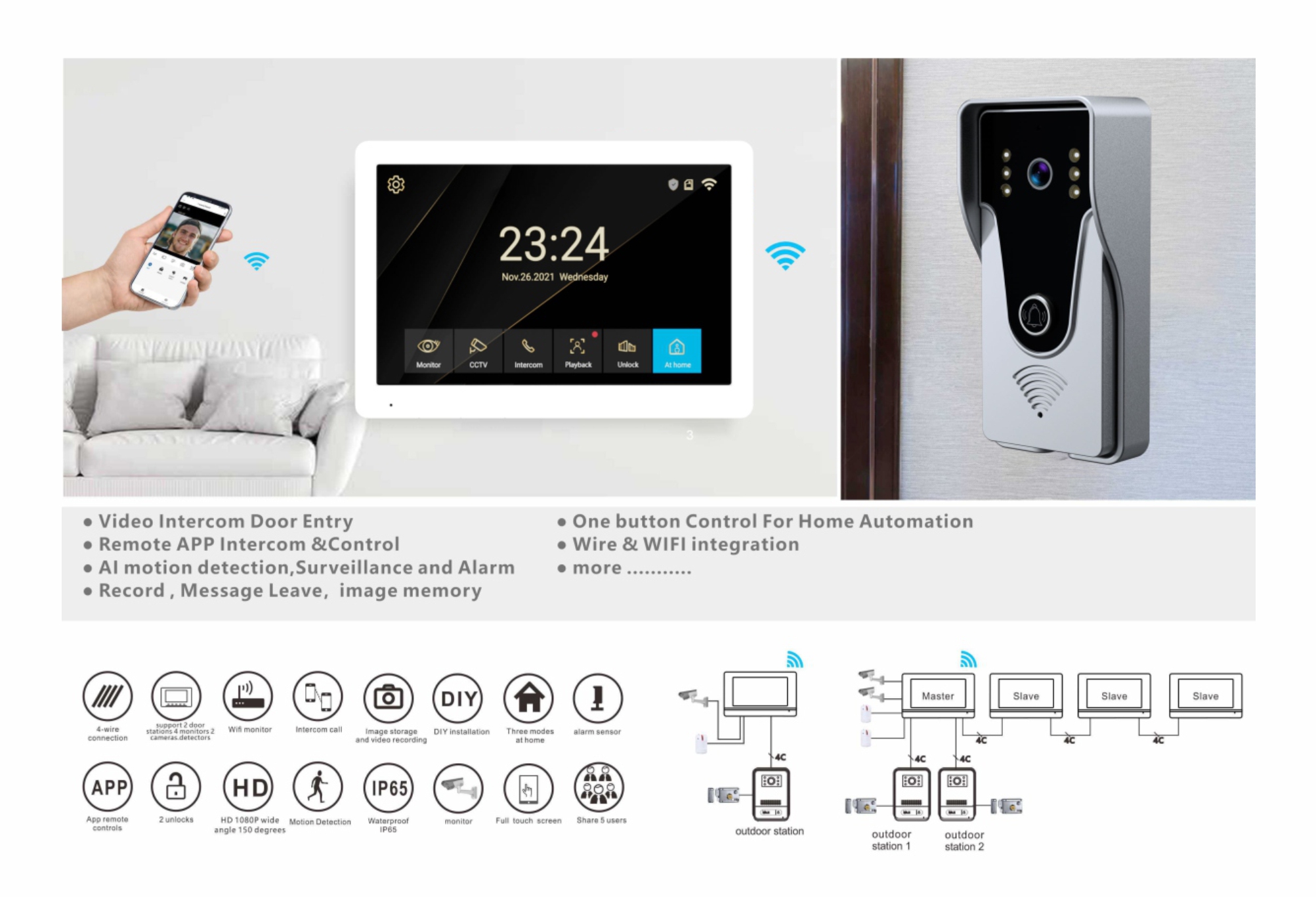 Video door phones